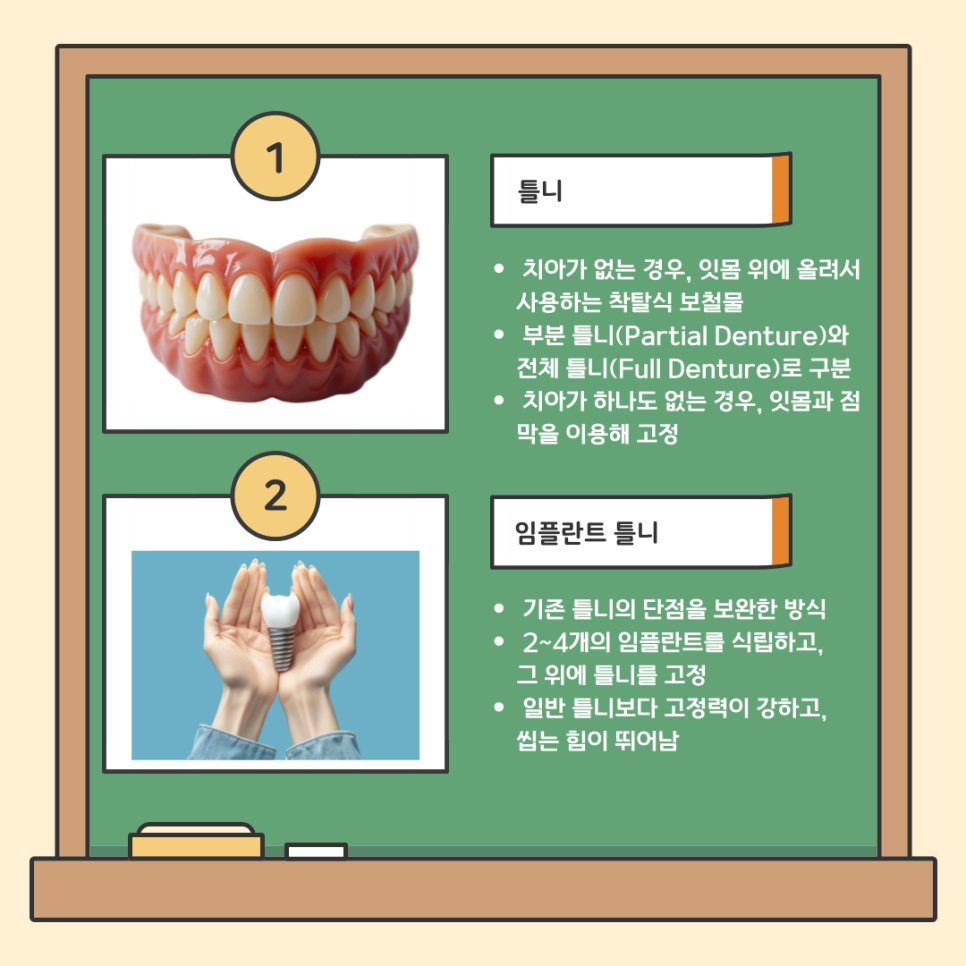 Denture & Denture Implant 교육 진행 ! 관련 이미지 3