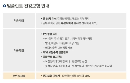 임플란트치과 꼼꼼하게 찾아보자 관련 이미지 8