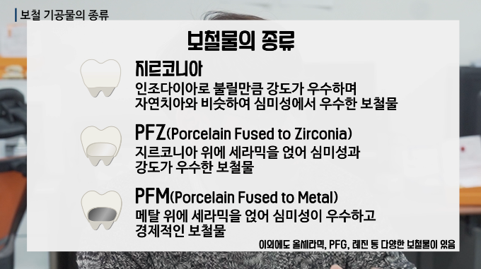 [6월세미나]보철물에 대하여-강남점 스텝세미나 관련 이미지 4