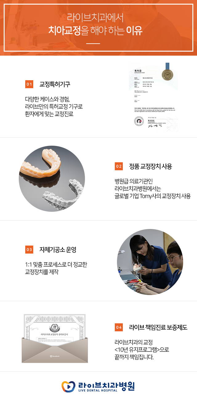 비발치 교정 치아 발치 없이 해봐도 될까요???? 관련 이미지 1