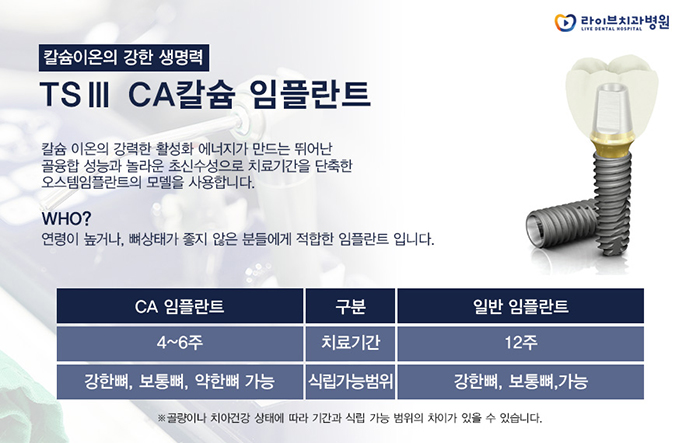 역삼동 임플란트 고민하신다면 관련 이미지 2