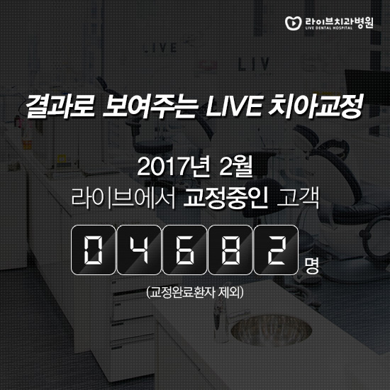 앞니부분교정, 어떤 케이스에 적합할까? 관련 이미지 5