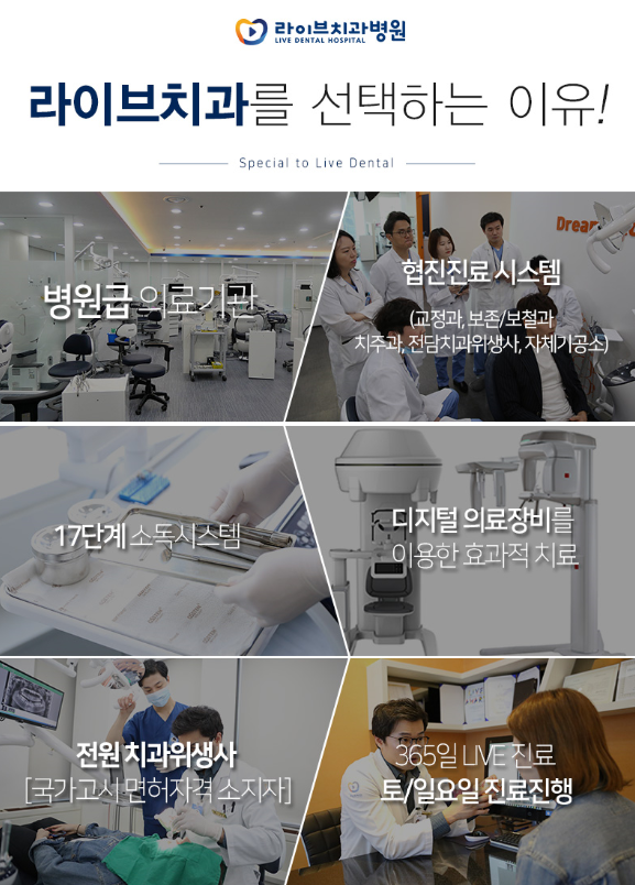 부평치과추천, 전문의 상주하는 병원으로 관련 이미지 4