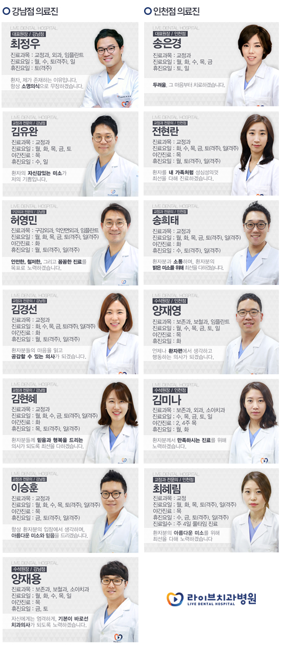 치아교정비용보다 더 중요한 것은? 관련 이미지 5