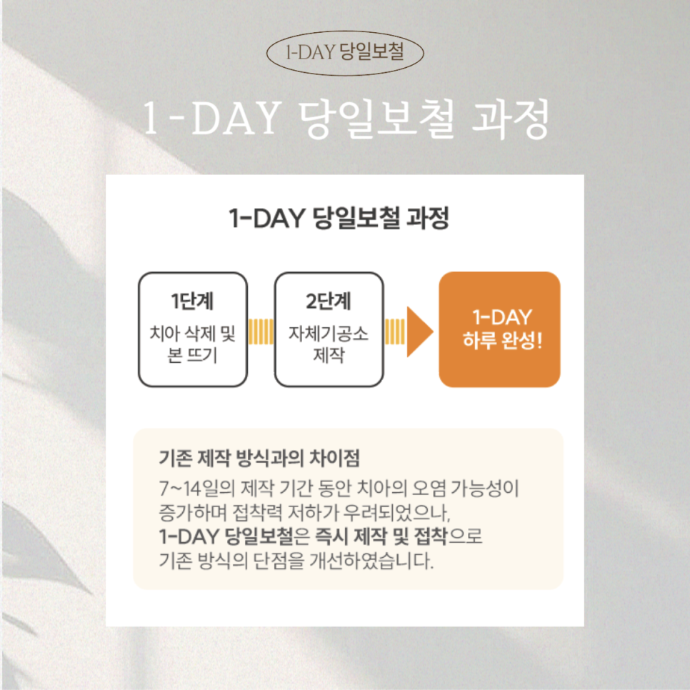 자체 기공소와 최신 기술로 완성된 1-DAY 보철 관련 이미지 4