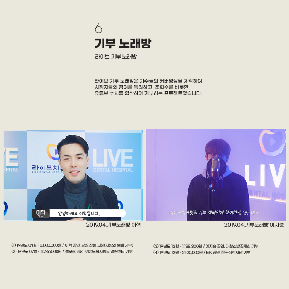 라이브사회공헌 마라톤!ㅣ아직도 달리고 있다구&clubs; 관련 이미지 7