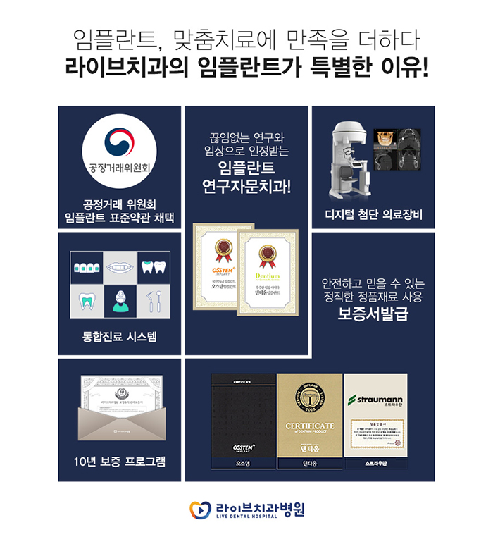 역삼동 임플란트 고민하신다면 관련 이미지 4