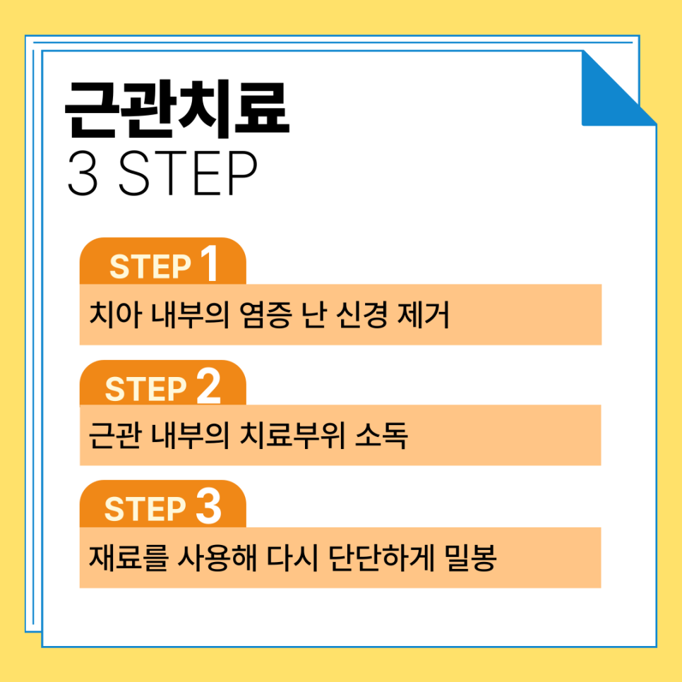 보철과 근관치료 세미나 관련 이미지 2