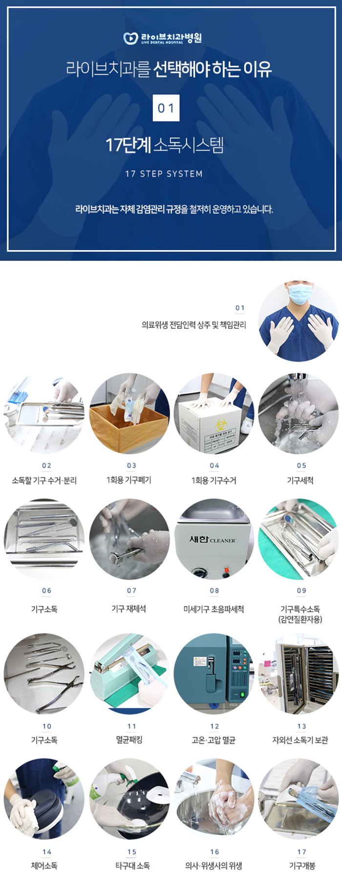 양재역치과 관리와 치료까지 관련 이미지 3
