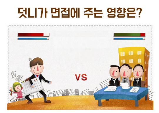 덧니교정, 이제 덧니를 숨기지 않아도 된다는 거! 관련 이미지 3