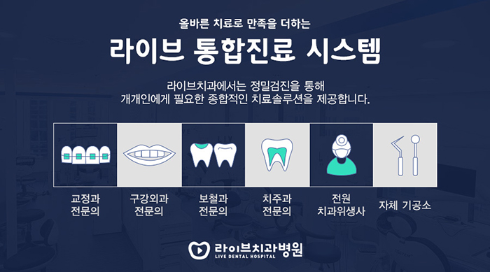 부평 라이브치과 다양한 진료를 관련 이미지 2