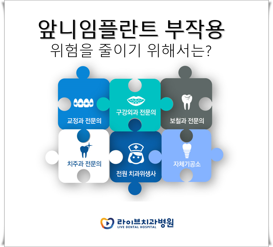 앞니임플란트 부작용 위험을 줄이기 위해서는? 관련 이미지 1