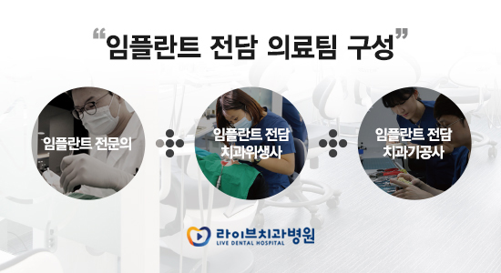 인천임플란트, 이제 멀리서 찾지 마세요! 관련 이미지 4