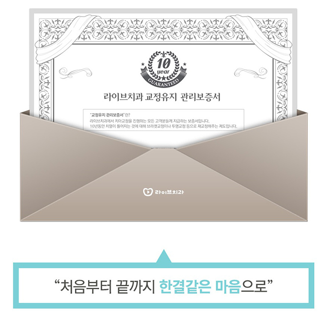 덧니교정 왜 필요한가? 관련 이미지 4