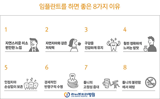 임플란트통증 많이 아플까요? 관련 이미지 5