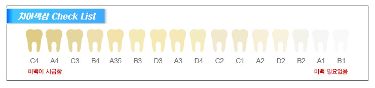 치아미백치료, 변색된 치아를 환하게! 관련 이미지 3