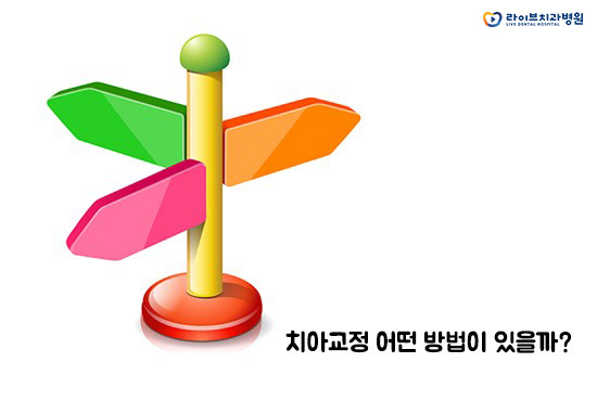 치아교정, 방법과 과정은? 관련 이미지 2