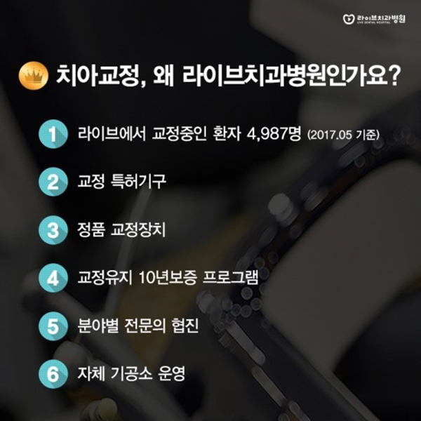 치아교정잘하는곳 신중하게 알아봐야죠! 관련 이미지 2
