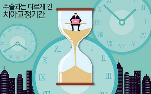 치아교정기간, 저마다 다른 기간? 관련 이미지 3