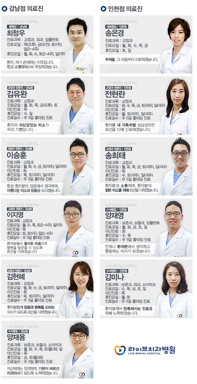 덧니교정, 모난 치열을 바로 잡는 법 관련 이미지 6