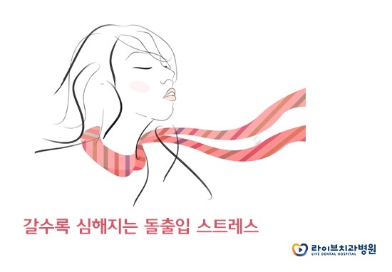돌출입, 교정할 수 있을까? 관련 이미지 2