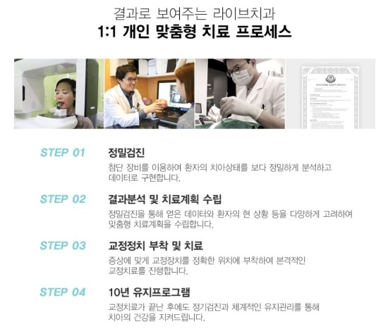 콤비교정 선택하려는 이유는? 관련 이미지 7