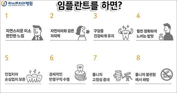임플란트 음식 어떤걸 먹는 것이 좋을까요? 관련 이미지 4