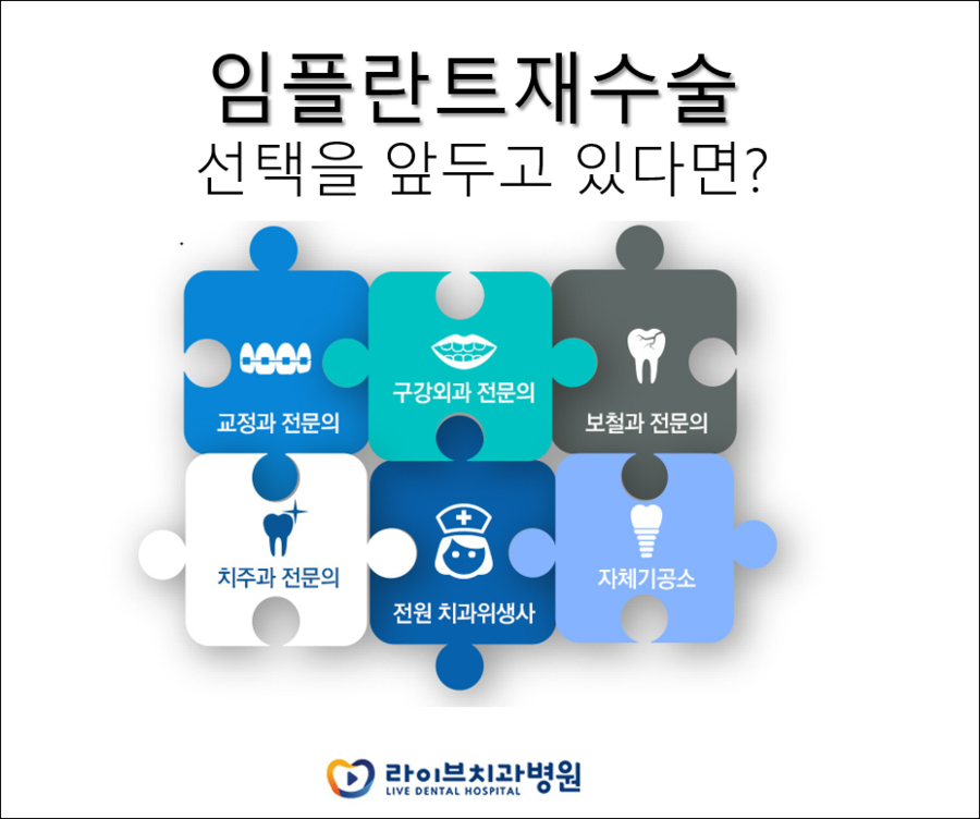 임플란트재수술 선택을 앞두고 있다면? 관련 이미지 1