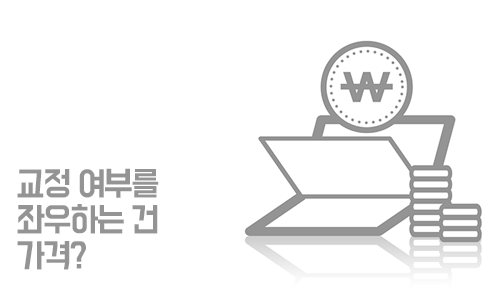 치아교정가격, 선택을 망설이시나요? 관련 이미지 2