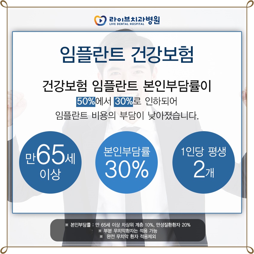 임플란트가격 부담을 줄이려면? 관련 이미지 8
