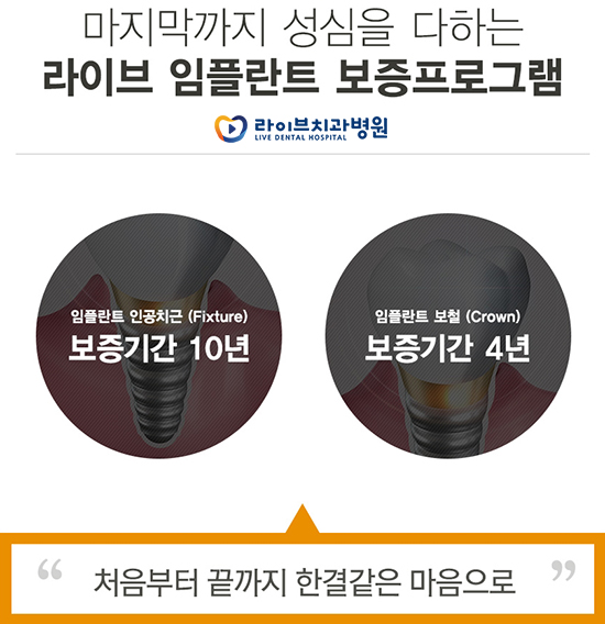 어금니임플란트 가격 찾아보고 있다면 관련 이미지 7