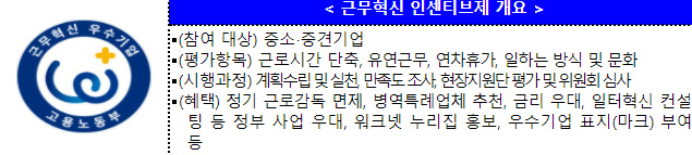 라이브치과병원 강남점, 고용노동부 근무혁신 우수기업 선정! 관련 이미지 2
