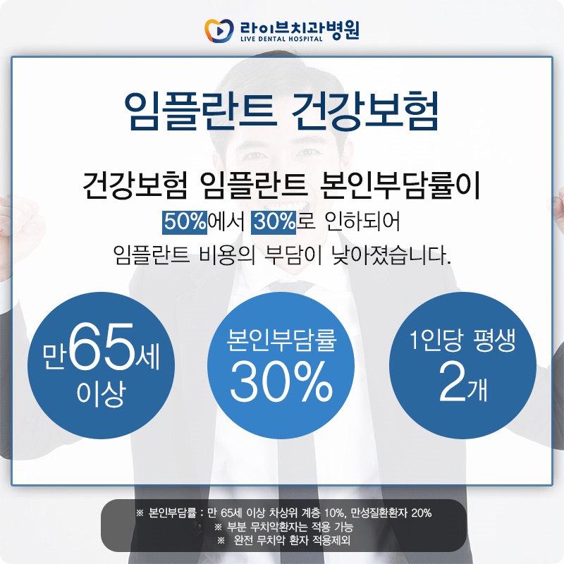 임플란트보험 대상에 포함될까? 관련 이미지 2
