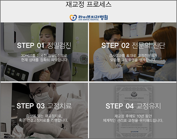 치아재교정 다시 교정이 필요하다면 관련 이미지 4