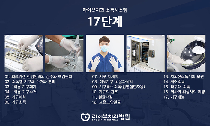 부평동치과 진단부터 치료까지 관련 이미지 4