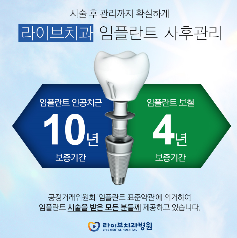 인천임플란트, 어디로 가야 할까요?? 관련 이미지 5