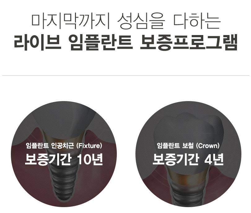 임플란트잘하는곳 사후관리까지 관련 이미지 4