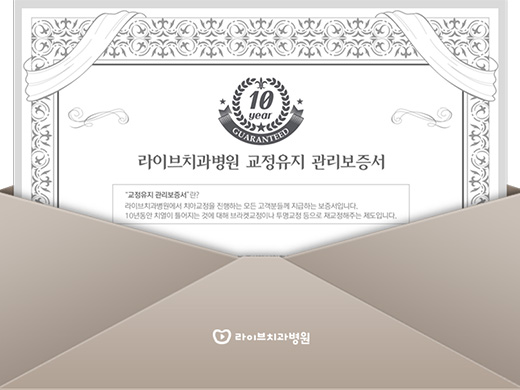 돌출입교정 잘하는 강남역치과는 어디? 관련 이미지 4