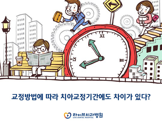 치아교정기간, 단축할 수 있을까? 관련 이미지 2