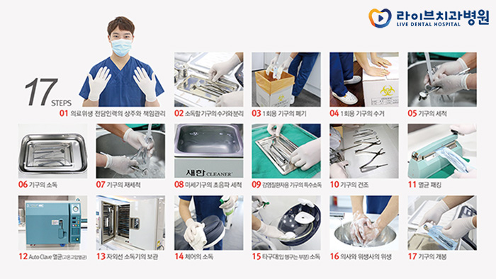 강남치아교정, 17단계 소독시스템으로 더 안전하게! 관련 이미지 6
