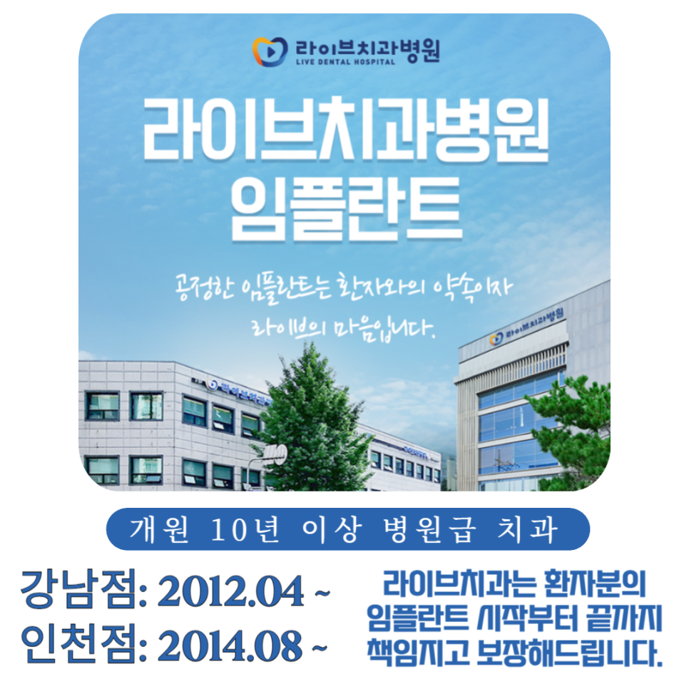 개원 10년 이상 믿을 수 있는 라이브치과병원! 관련 이미지 1