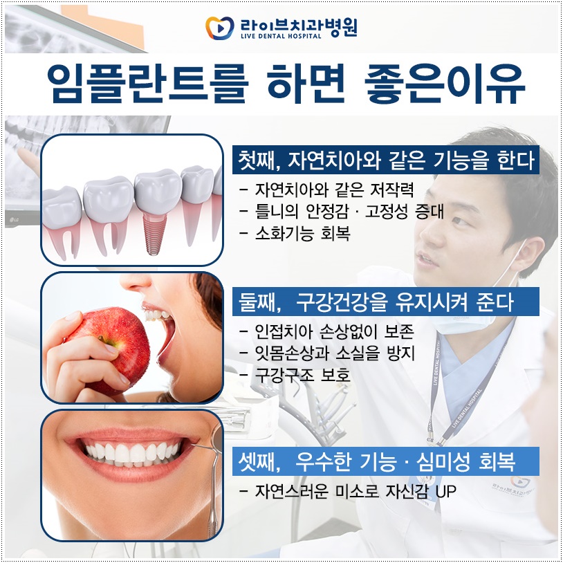 신논현역치과, 발치 즉시 임플란트 하려면? 관련 이미지 3