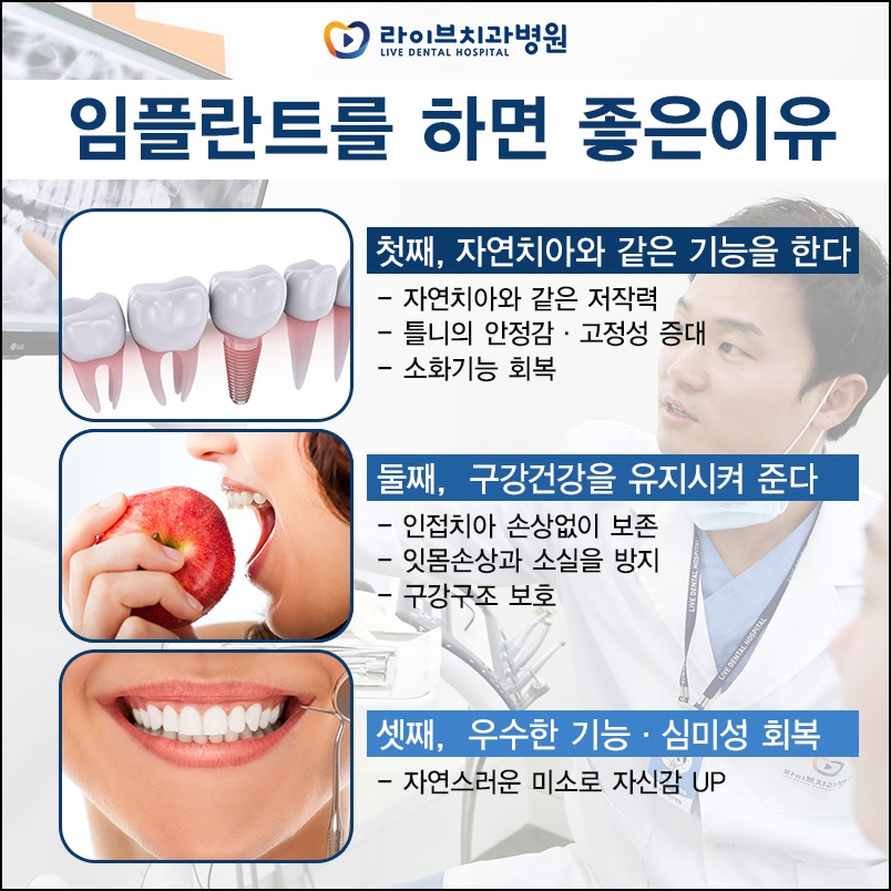 어금니임플란트 당일에 받으려면? 관련 이미지 3