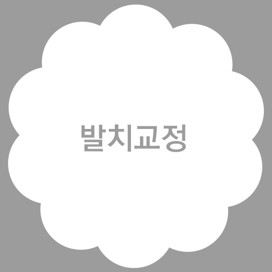발치교정, 모두에게 필요할까? 관련 이미지 1