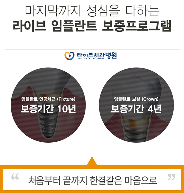 임플란트 음식 어떤걸 먹는 것이 좋을까요? 관련 이미지 5