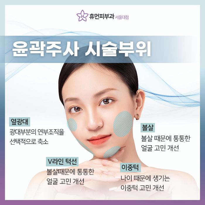 서울윤곽주사 통통했던 얼굴살은 안녕 관련 이미지 4