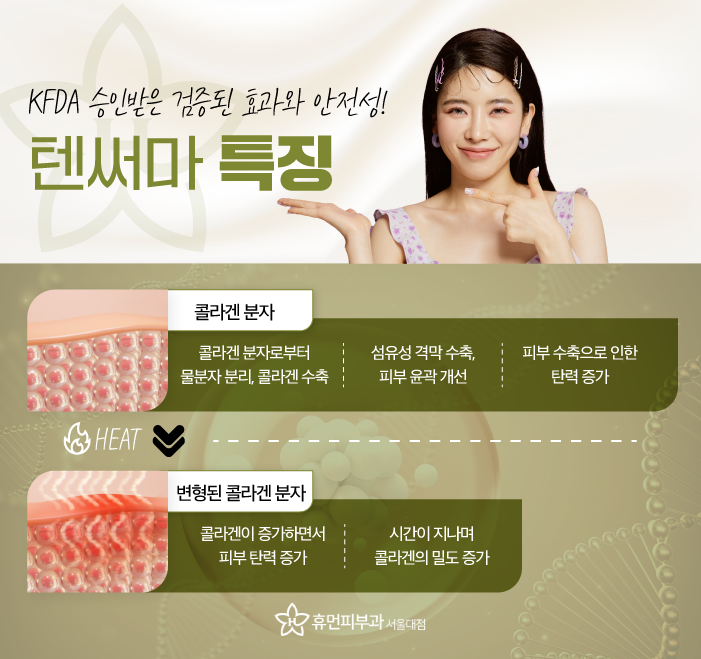방배역피부과 텐써마리프팅 여름철 늘어진 모공에 탄력을 관련 이미지 4