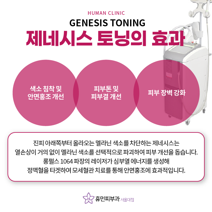 낙성대역피부과 안면홍조 관리법 관련 이미지 9