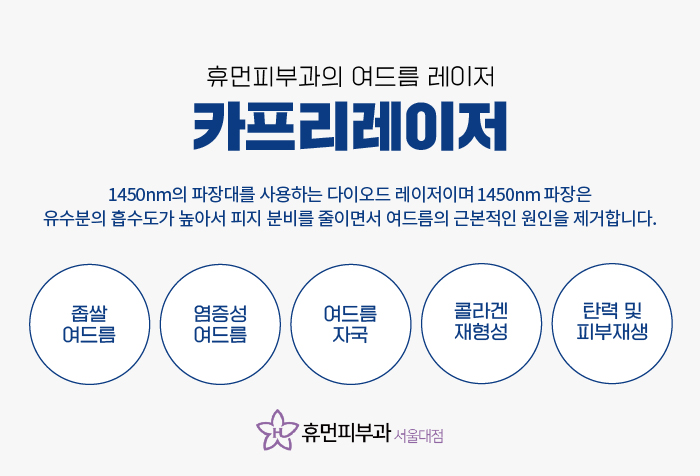 동작구피부과 여름철 여드름 관리 효과적으로 관련 이미지 2
