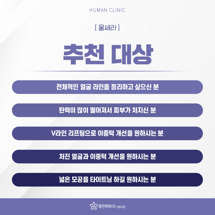 상도동피부과 처진 얼굴살 개선 방법은 무엇일까? 관련 이미지 6